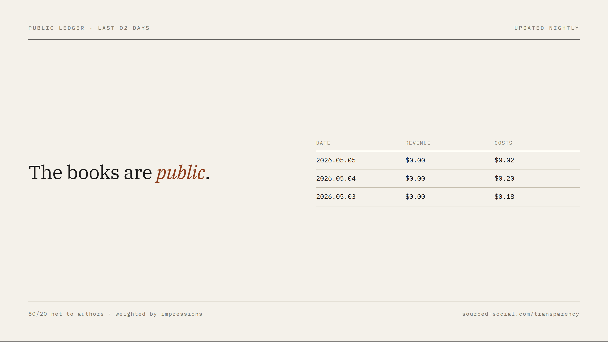 The books are public