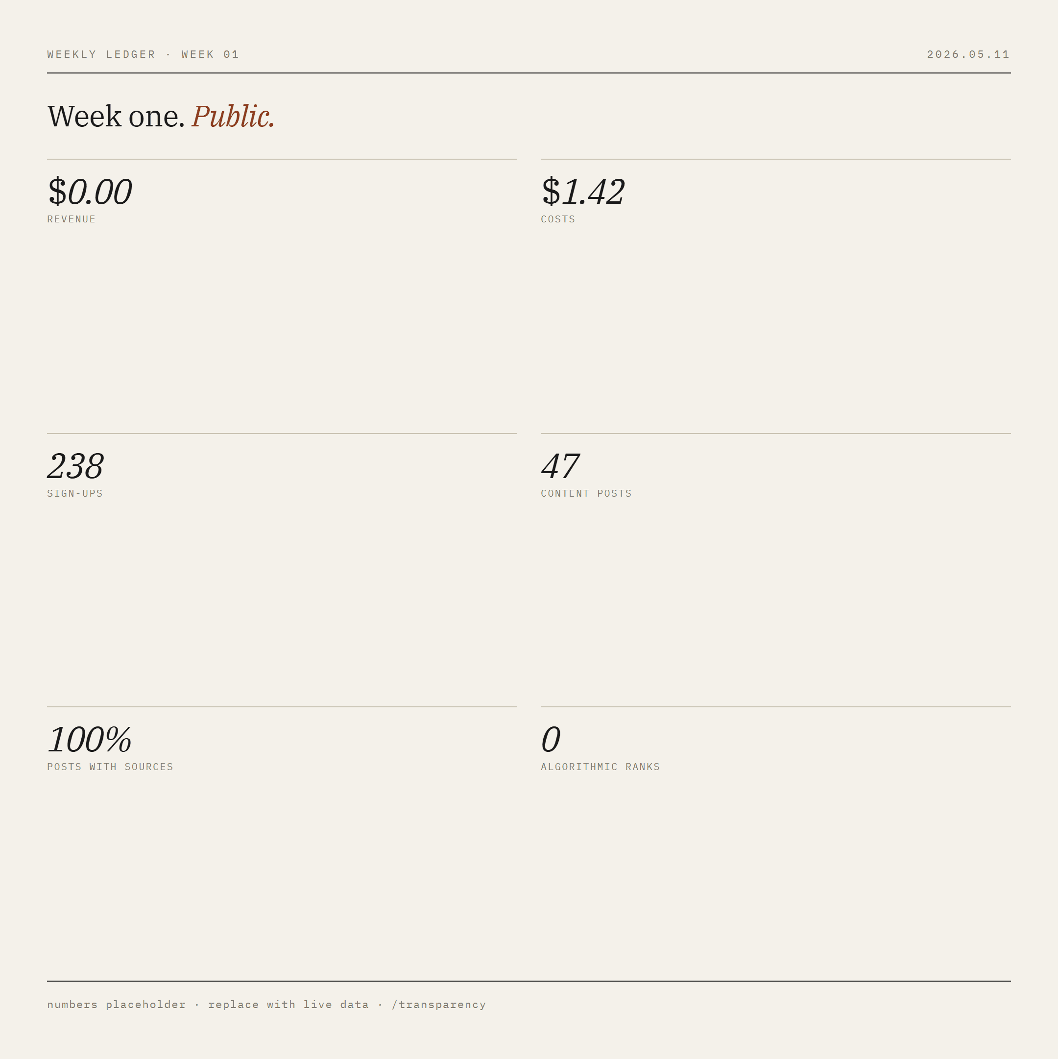 Week one, public