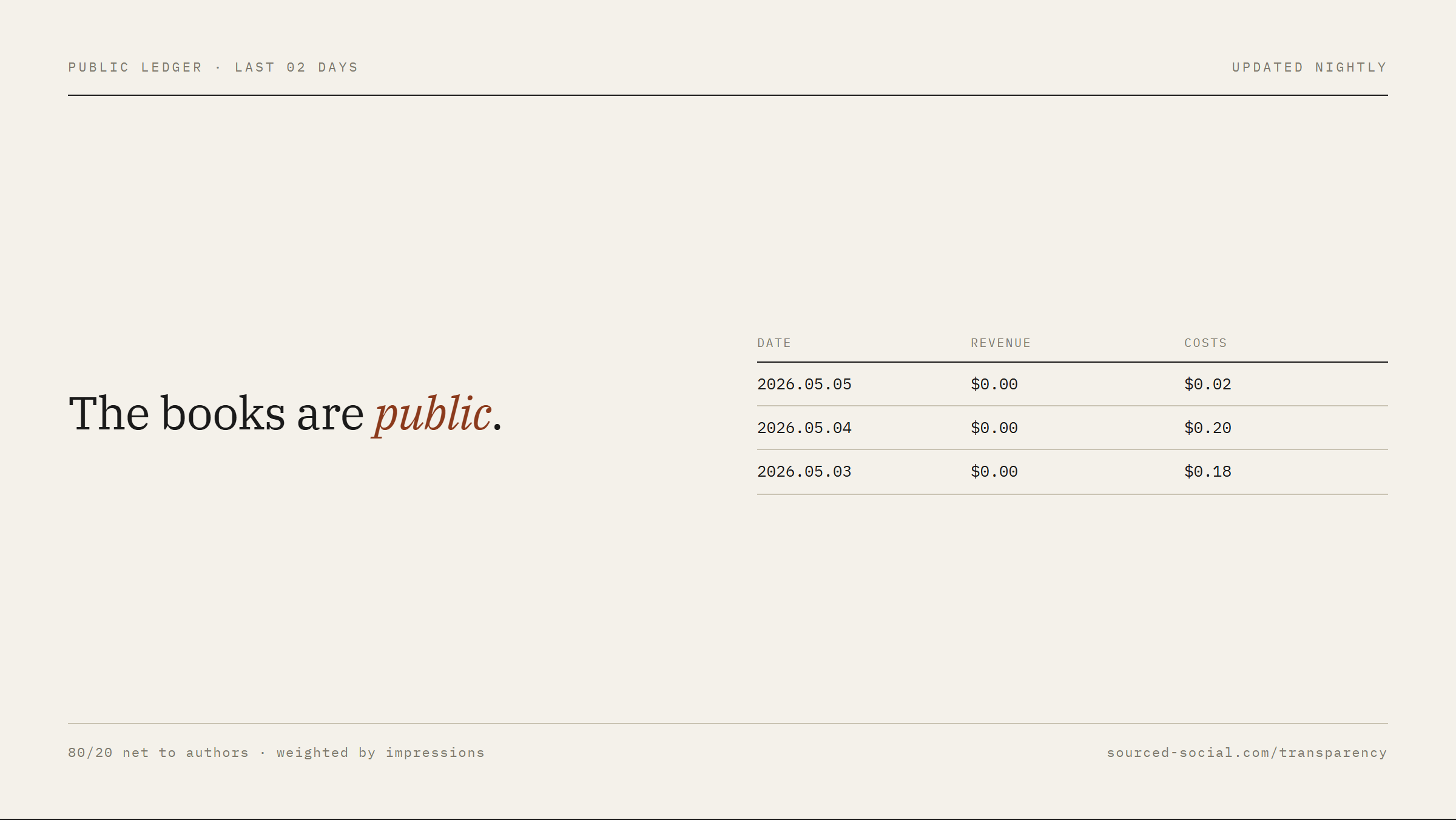 Public ledger (1200×675)